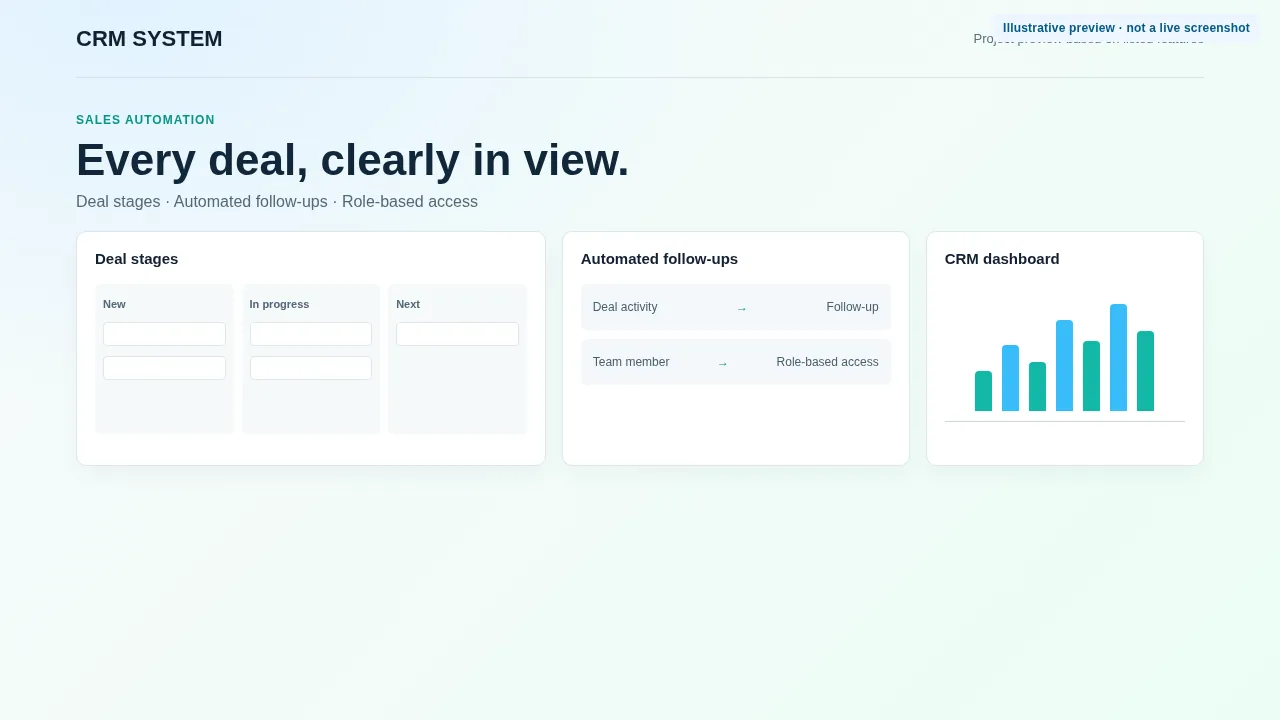 CRM System illustrative project preview